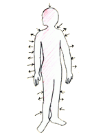 Opening and closing breathing